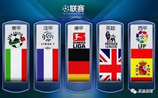 分析哈兰德